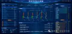 唯有不竭完美健全防